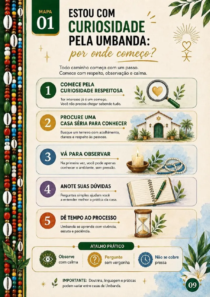 Página dos 37 Mapas Visuais para Começar na Umbanda