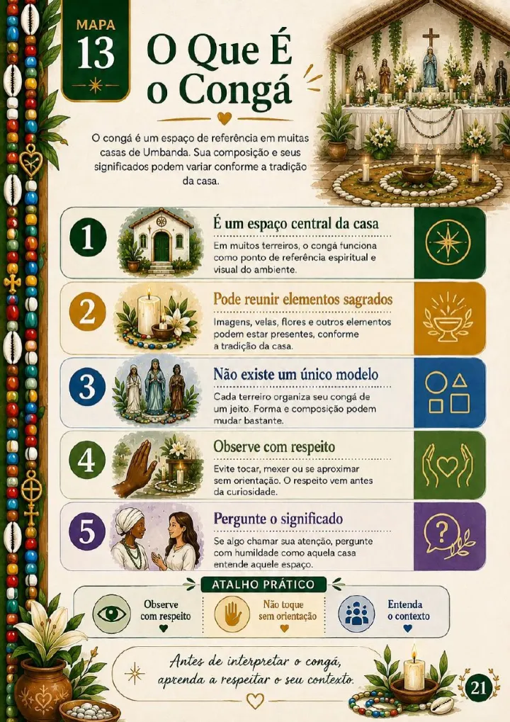 Página dos 37 Mapas Visuais para Começar na Umbanda