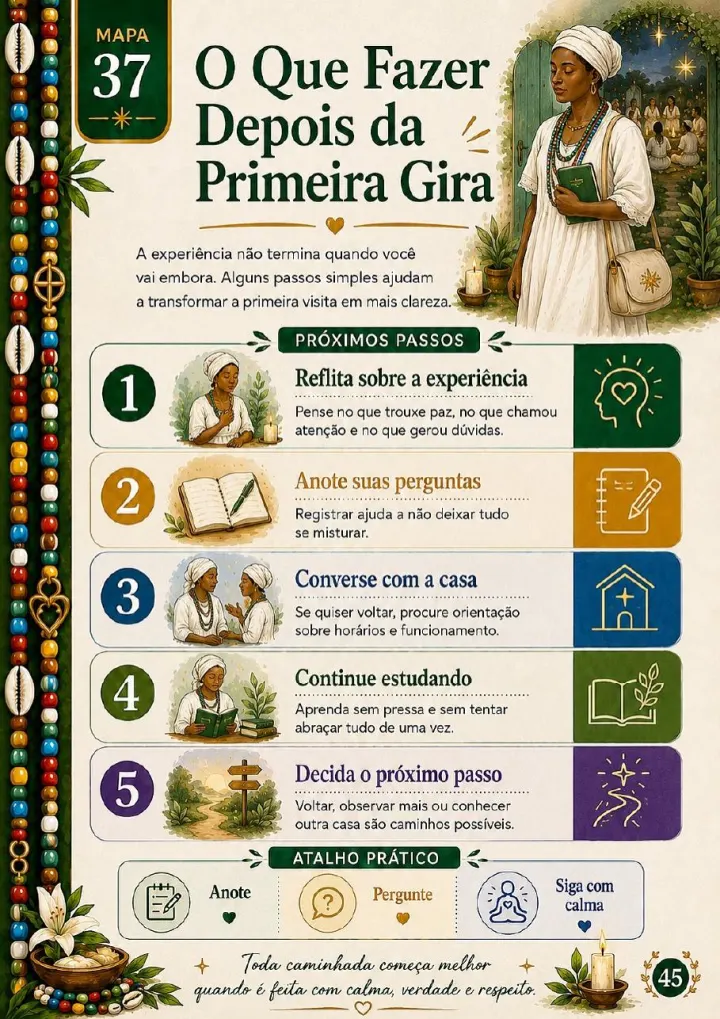 Página dos 37 Mapas Visuais para Começar na Umbanda