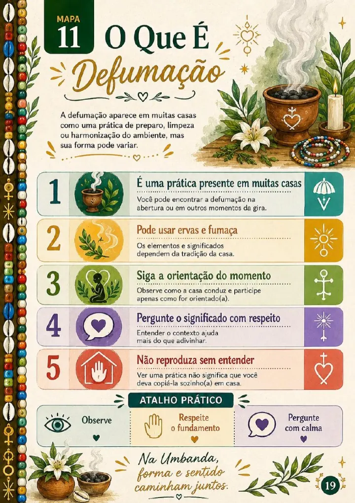 Página dos 37 Mapas Visuais para Começar na Umbanda