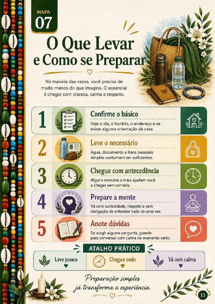 Página dos 37 Mapas Visuais para Começar na Umbanda